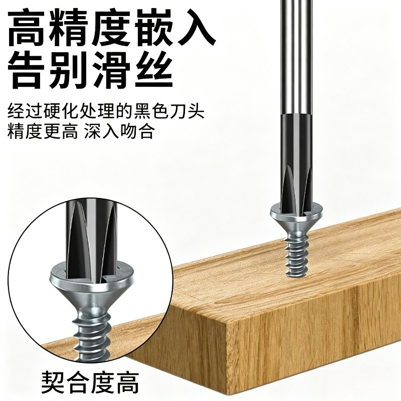 YIDA Extended Magnetic Precisi - Tool Set 评论和价格