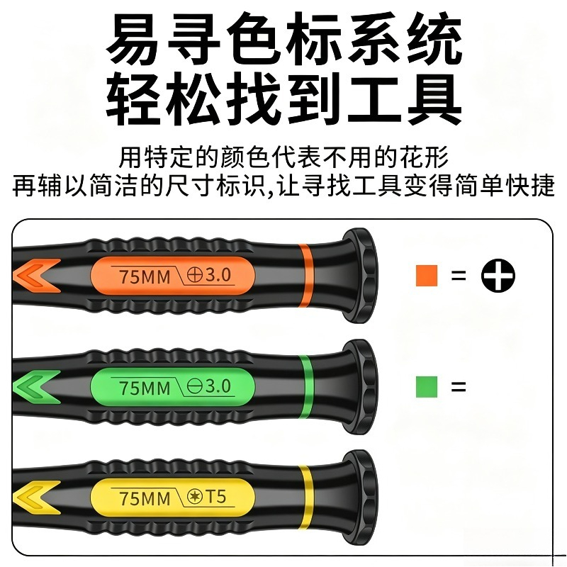 YIDA Extended Magnetic Precisi - Tool Set 评论和价格
