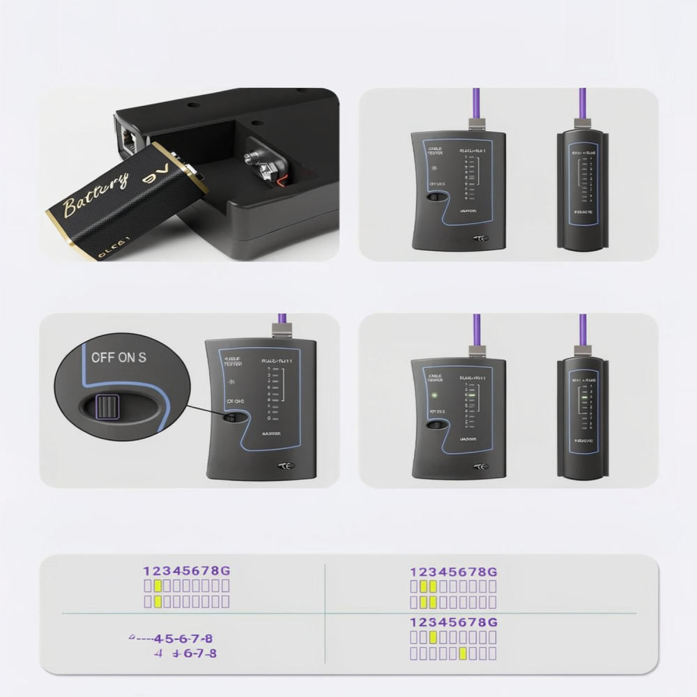 Heavy Duty Ethernet Crimping T - Tool Set 评论和价格